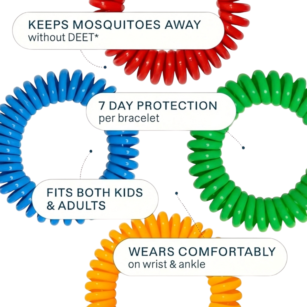 FurSure - Mosquito & Tick Repellent Bracelets