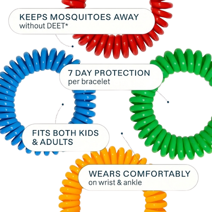 FurSure - Mosquito & Tick Repellent Bracelets